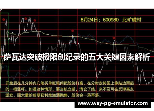 萨瓦达突破极限创纪录的五大关键因素解析