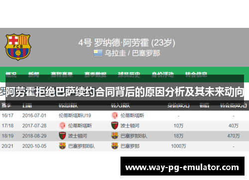阿劳霍拒绝巴萨续约合同背后的原因分析及其未来动向 阿劳霍拒绝巴萨续约合同背后的原因分析及其未来动向