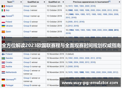 全方位解读2023欧国联赛程与全面观赛时间规划权威指南 全方位解读2023欧国联赛程与全面观赛时间规划权威指南