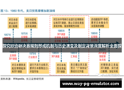 探究欧协联决赛规则形成机制与历史演变及制定背景深度解析全面探 探究欧协联决赛规则形成机制与历史演变及制定背景深度解析全面探
