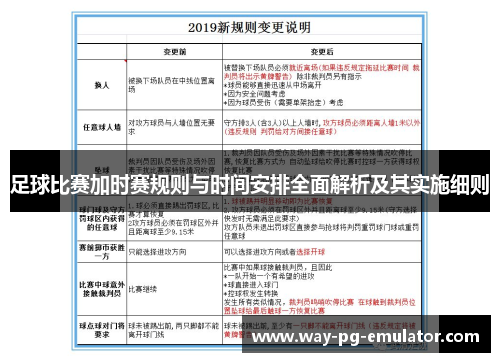 足球比赛加时赛规则与时间安排全面解析及其实施细则