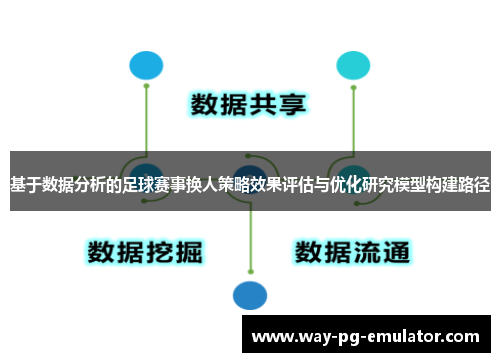 基于数据分析的足球赛事换人策略效果评估与优化研究模型构建路径 基于数据分析的足球赛事换人策略效果评估与优化研究模型构建路径
