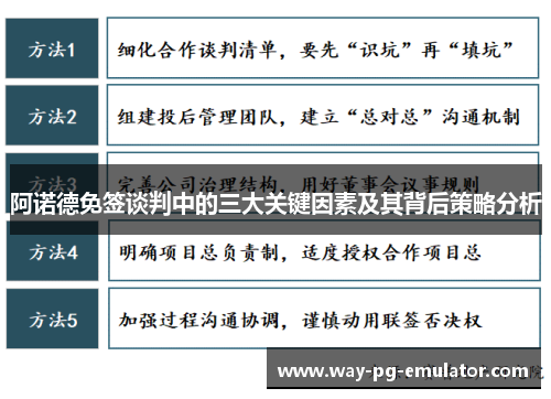 阿诺德免签谈判中的三大关键因素及其背后策略分析