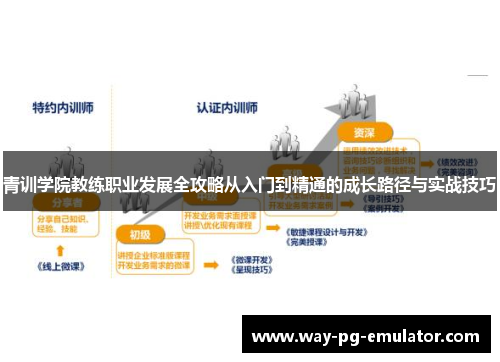 青训学院教练职业发展全攻略从入门到精通的成长路径与实战技巧 青训学院教练职业发展全攻略从入门到精通的成长路径与实战技巧