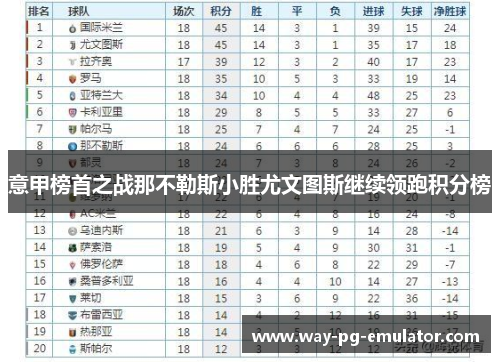 意甲榜首之战那不勒斯小胜尤文图斯继续领跑积分榜 意甲榜首之战那不勒斯小胜尤文图斯继续领跑积分榜
